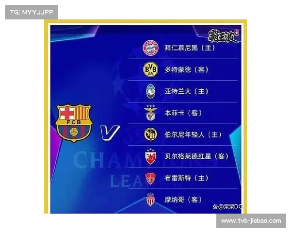 欧冠决赛场地准备，布达佩斯5月30日承办安排